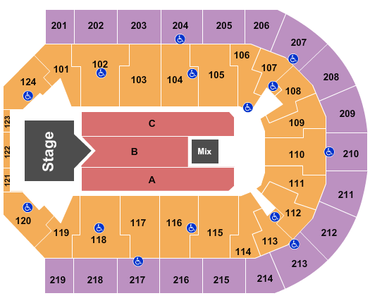 Denny Sanford Premier Center Rascal Flatts Seating Chart